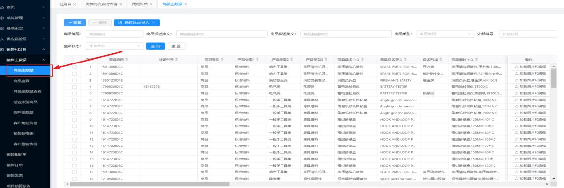 销售分销管理模块界面，包含客户管理、订单处理和销售分析